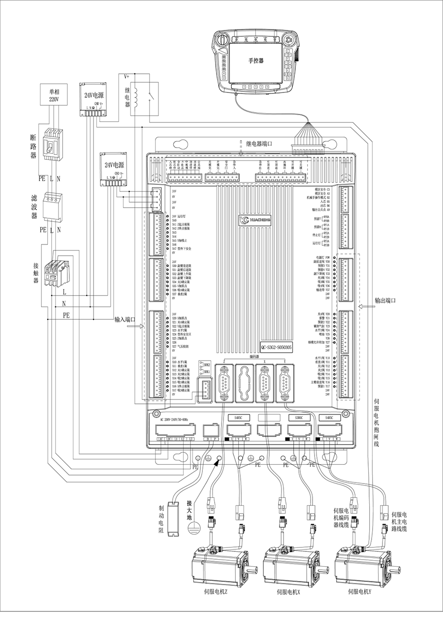 yl34511线路中心注塑機械手控製係統QC-S3G接線圖