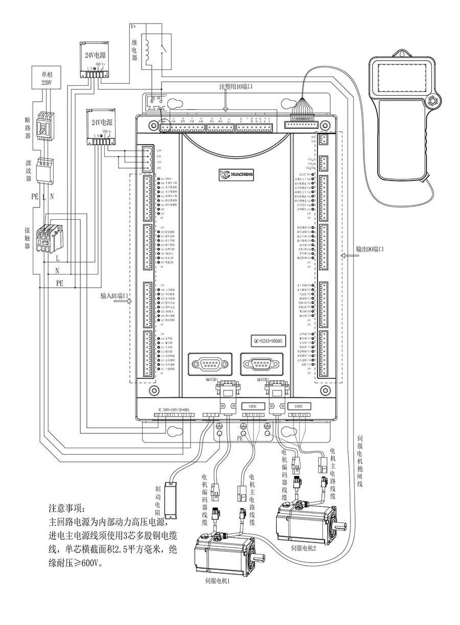 QC-S2E兩(liang) 軸注塑驅控一體(ti) 機械手控製係統接線圖