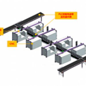 三軸桁架機械手控製係統解決機床自動化加工方案
